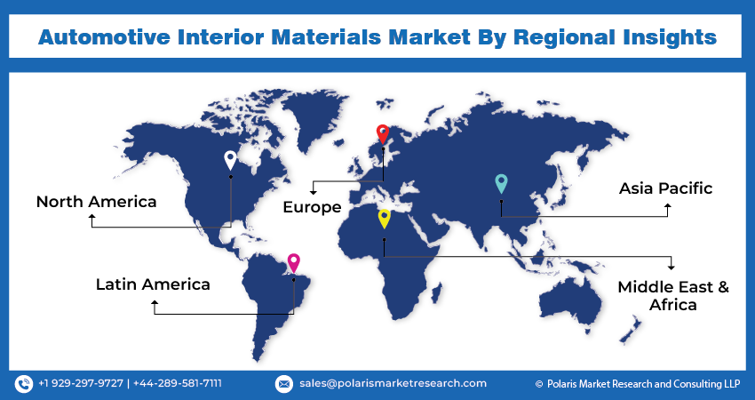 Automotive Interior Materials Market Reg